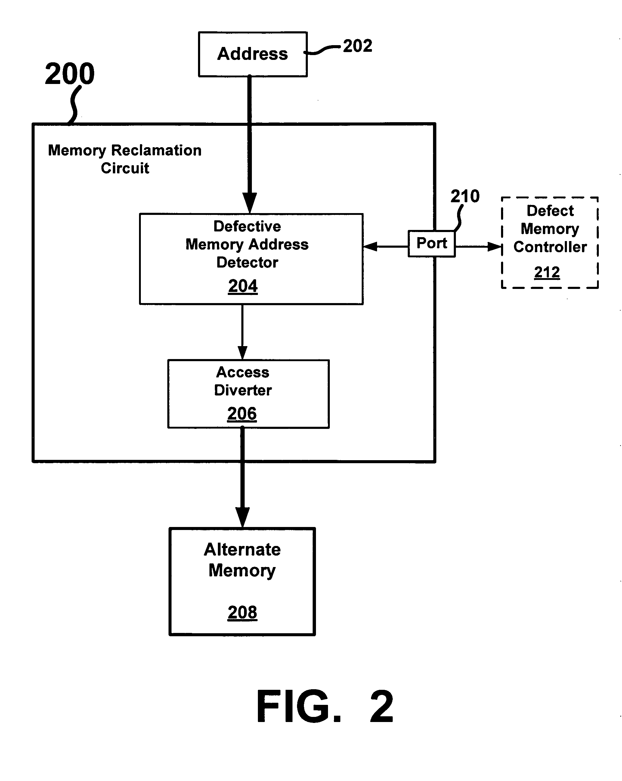 Integrated circuits and methods to compensate for defective non-volatile embedded memory in one or more layers of vertically stacked non-volatile embedded memory