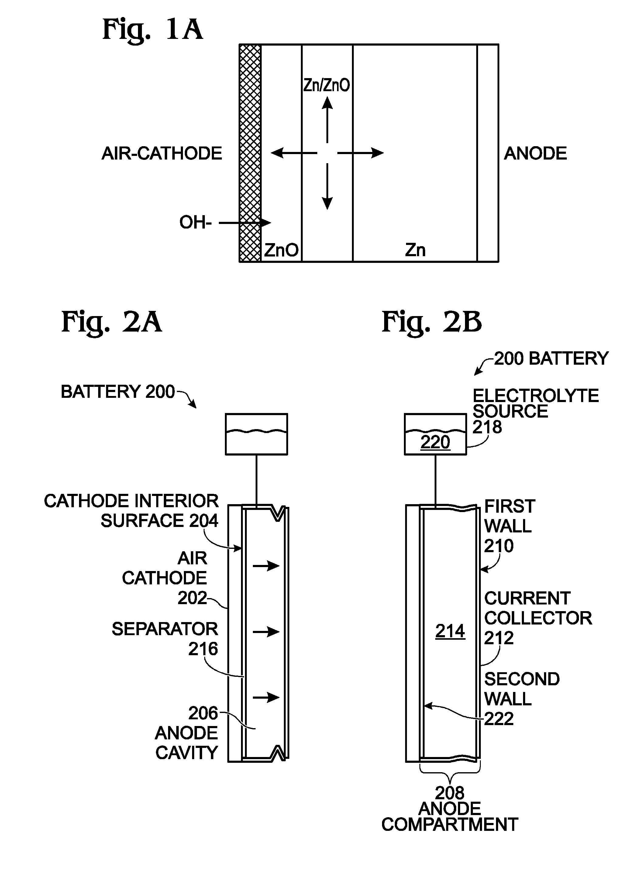 Metal-Air Battery with Expandable Anode