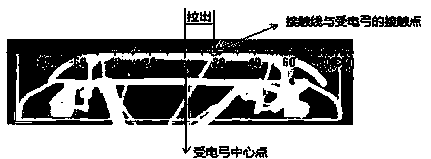 Contact line geometric parameter measuring and calibrating method applicable to high-speed motor car