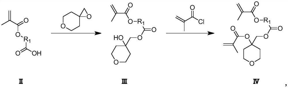 Degradable resin monomer synthesized from 1, 6-dioxaspiro [2.5] octane and preparation method thereof