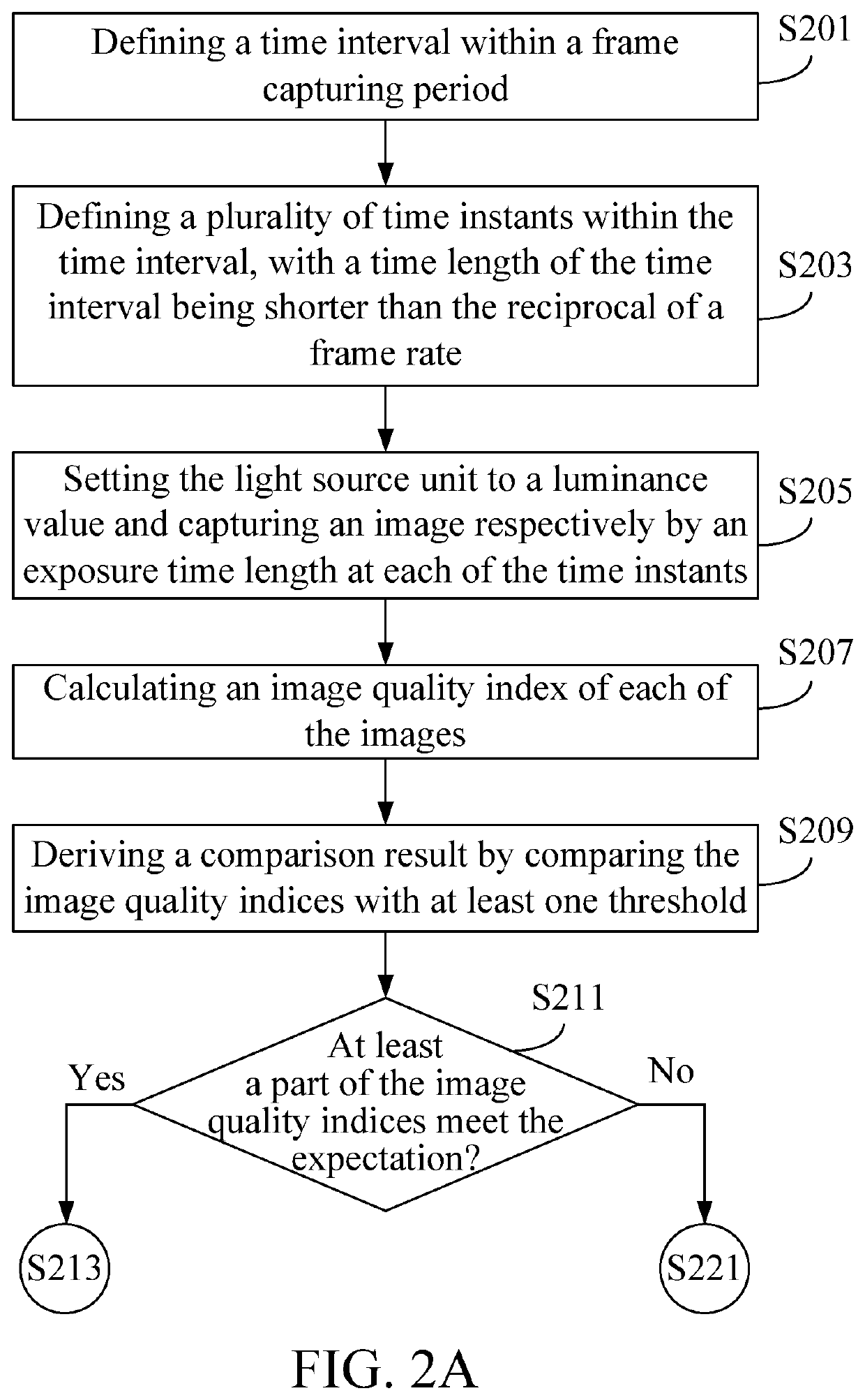 Optical processing apparatus and operating method thereof