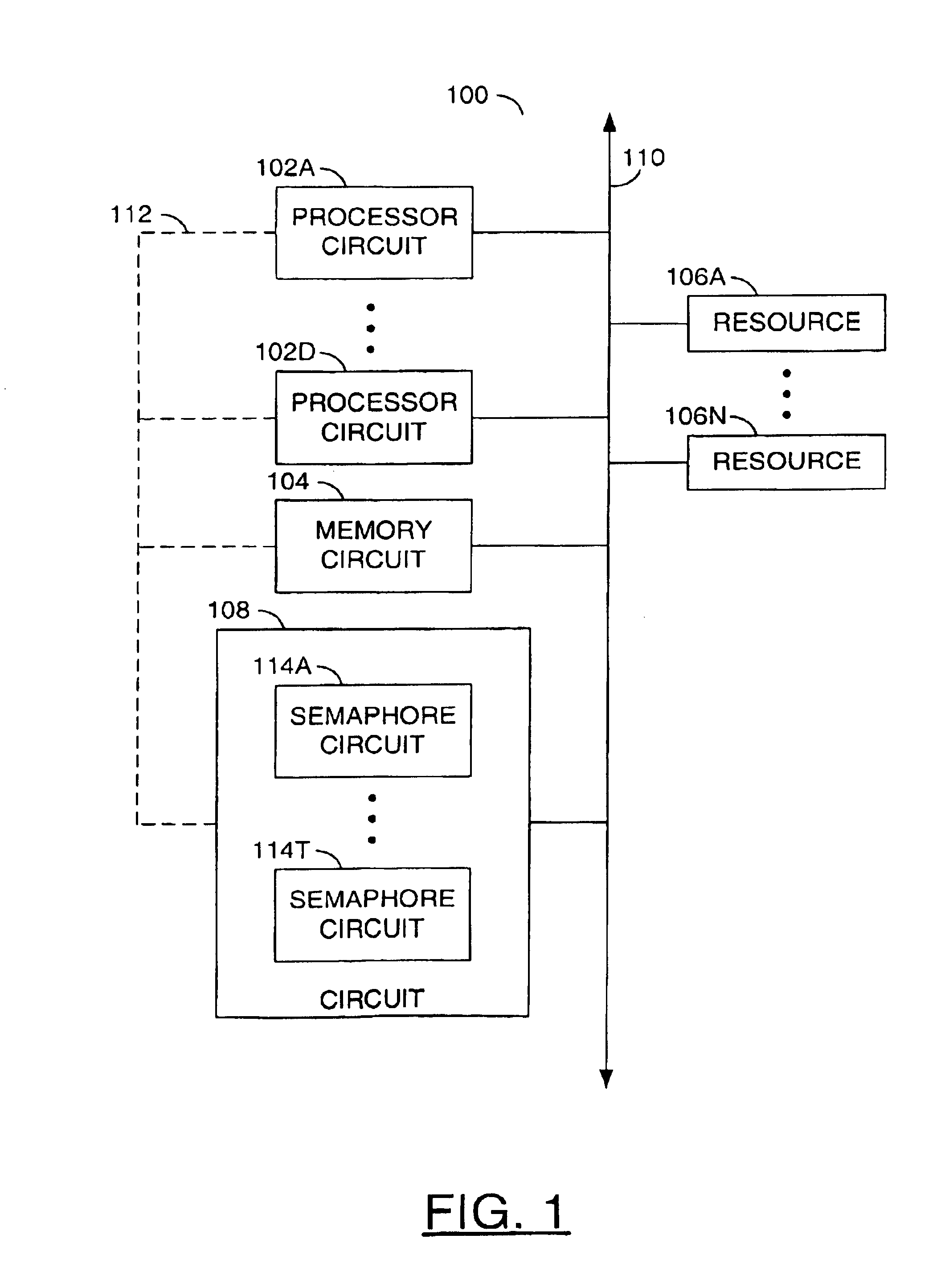 Hardware semaphores for a multi-processor system within a shared memory architecture