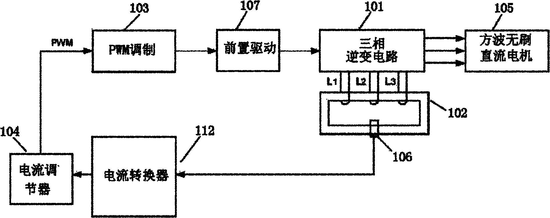 Inverter module for controlling brushless direct current (DC) motor