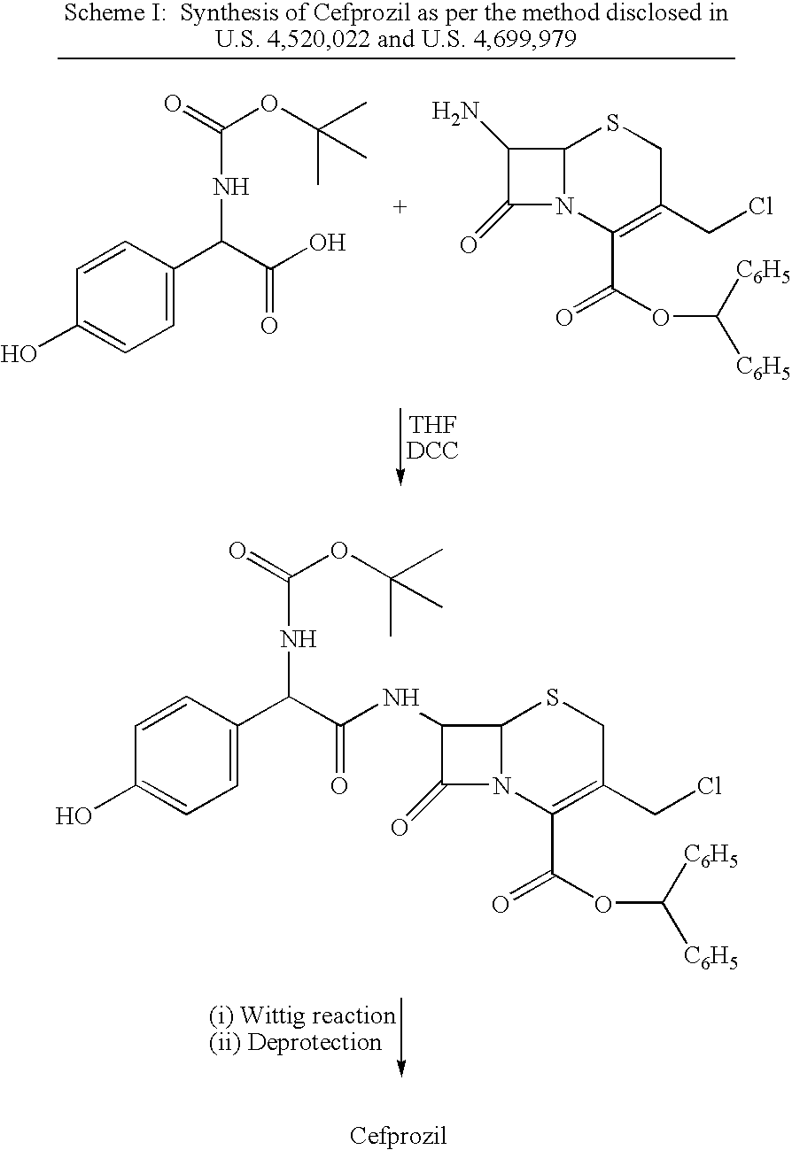 Process for preparation of 7-[a-amino (4-hydroxyphenyl) acetamido]-3-substituted-3-cephem-4-carboxylic acid