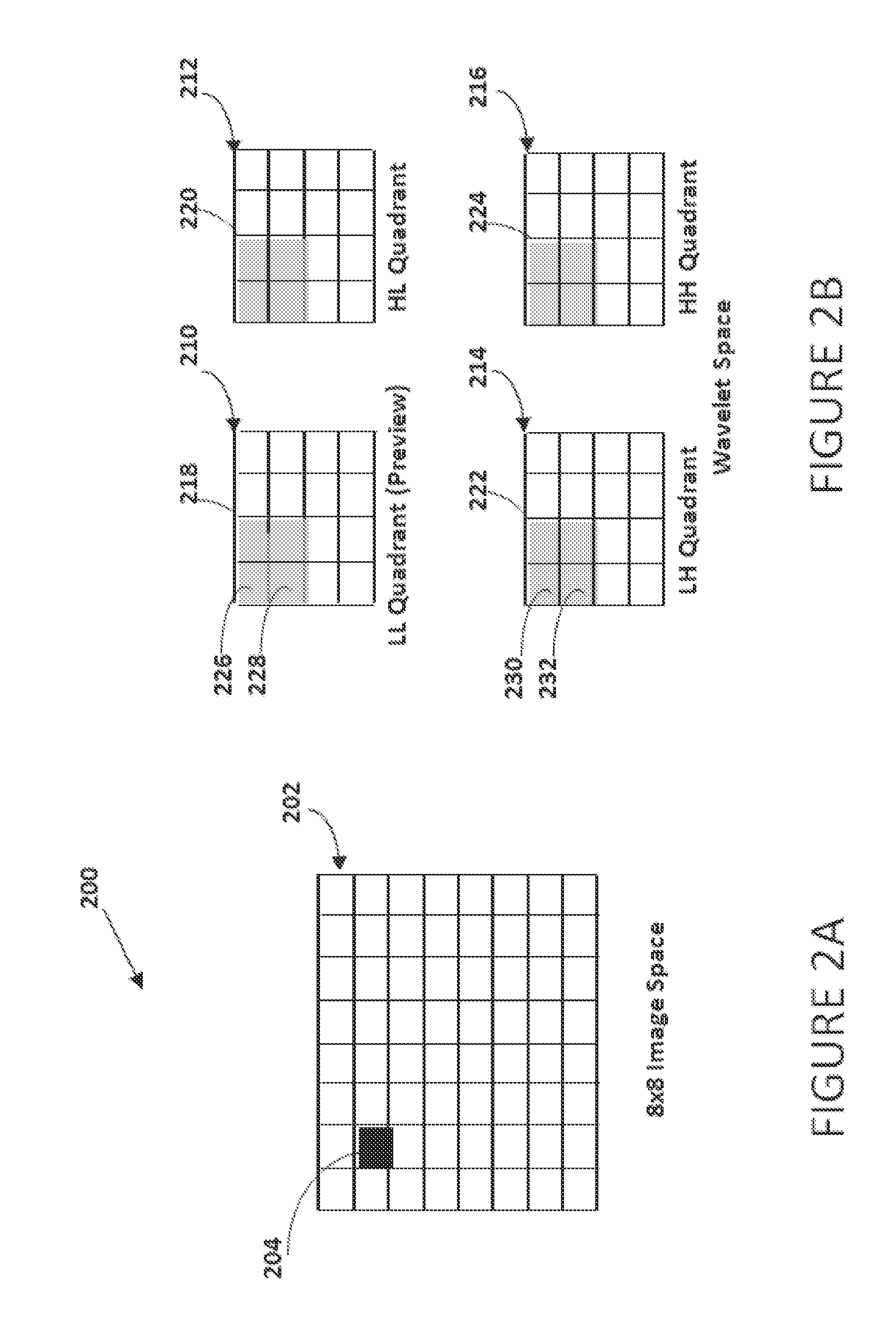 Systems and methods for wavelet and channel-based high definition video encoding
