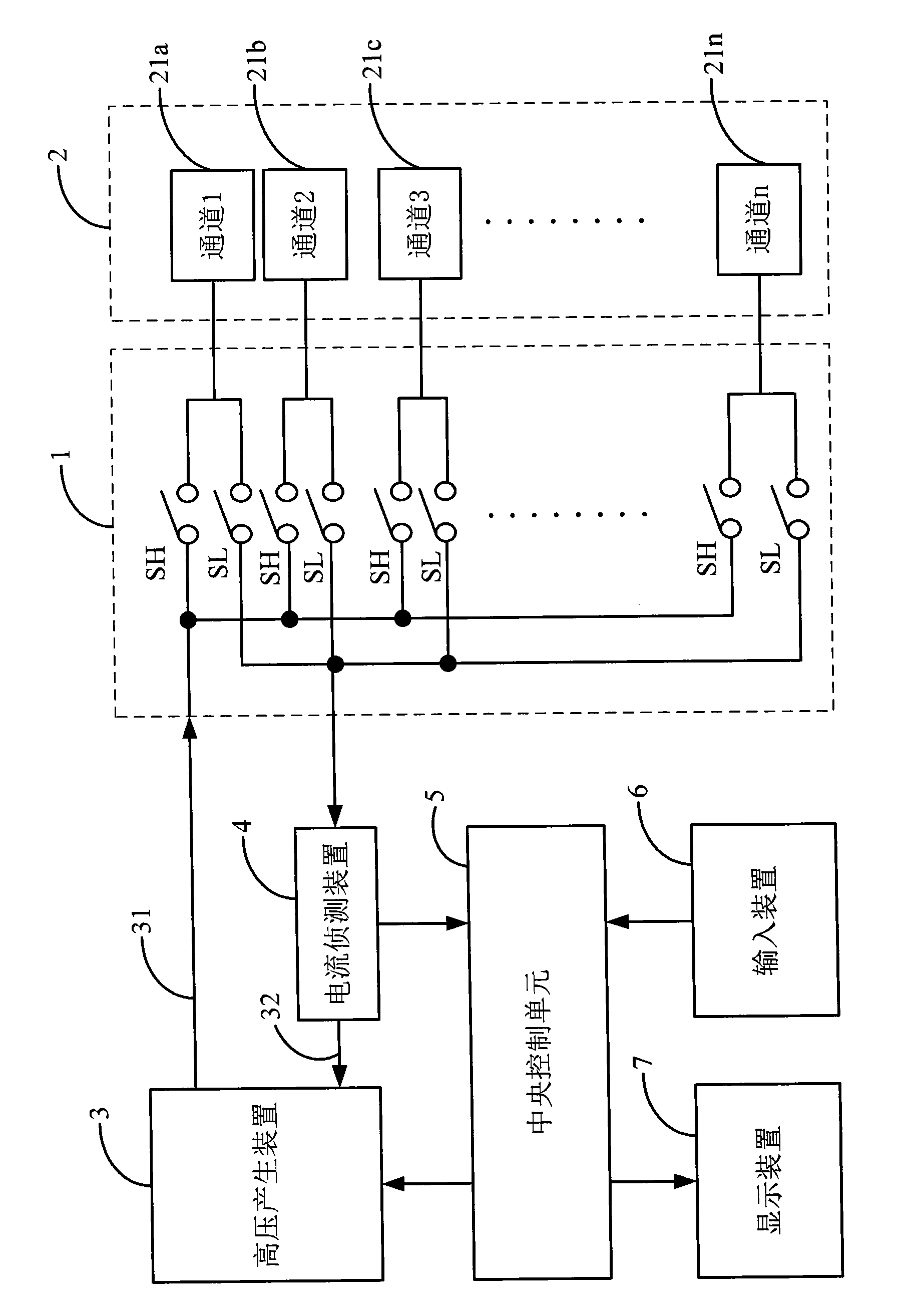 High-voltage multi-point testing equipment and method with main and auxiliary steps