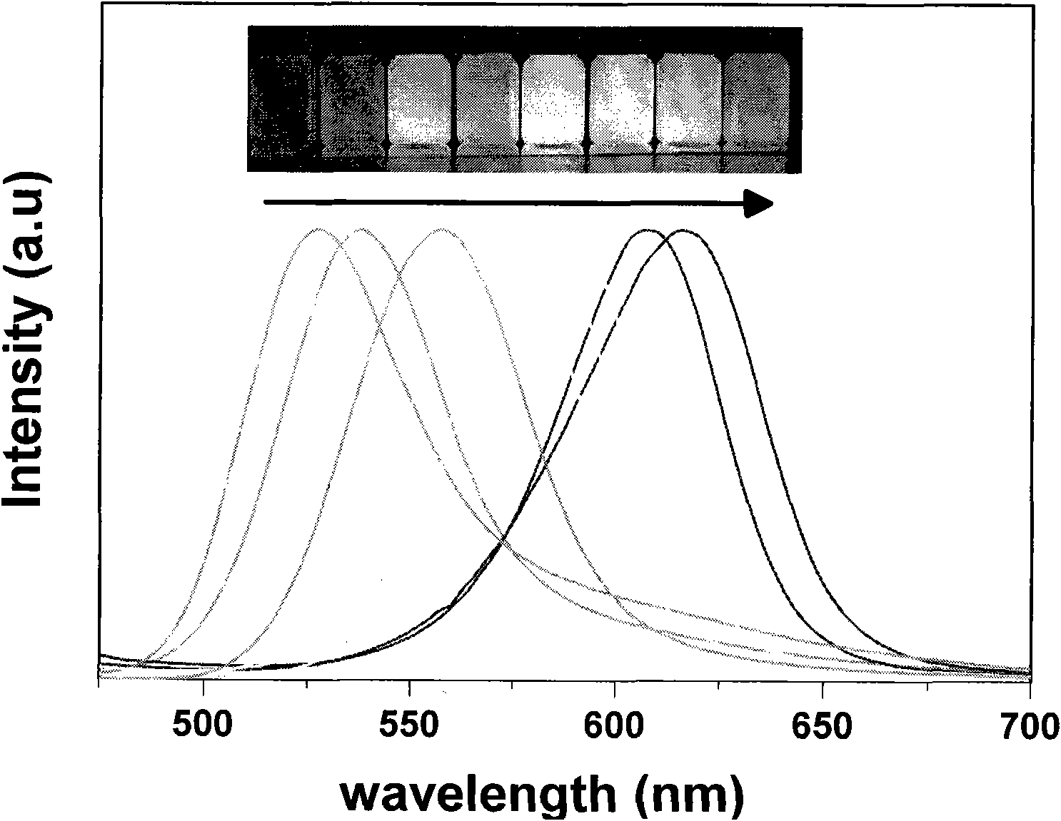 Method for visual detection of pesticide residues in quantum dot fluorescence turn-off/turn-on mode