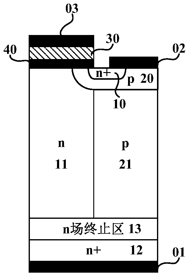 A Superjunction Power MOSFET with Soft Recovery Body Diode