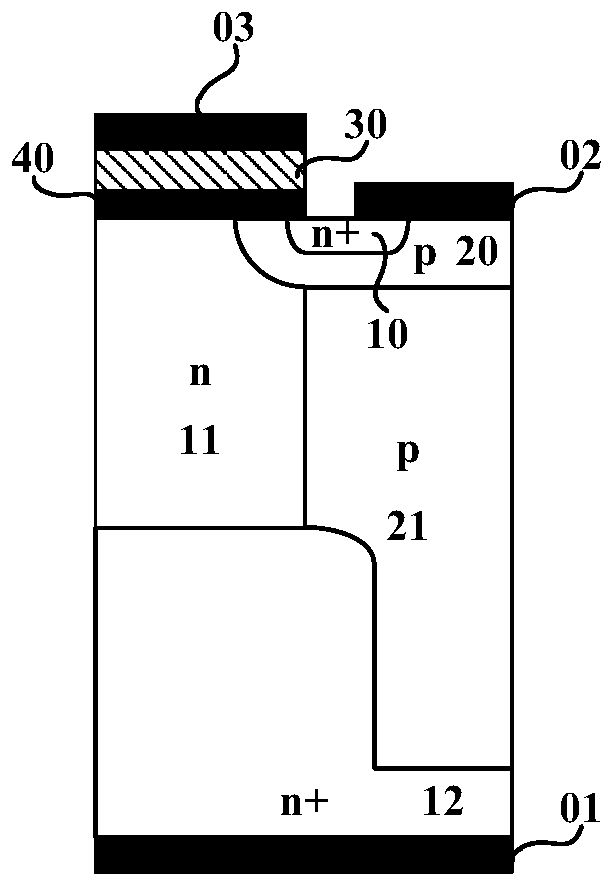 A Superjunction Power MOSFET with Soft Recovery Body Diode