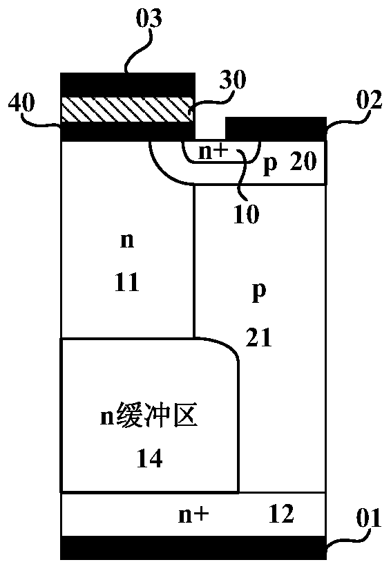 A Superjunction Power MOSFET with Soft Recovery Body Diode