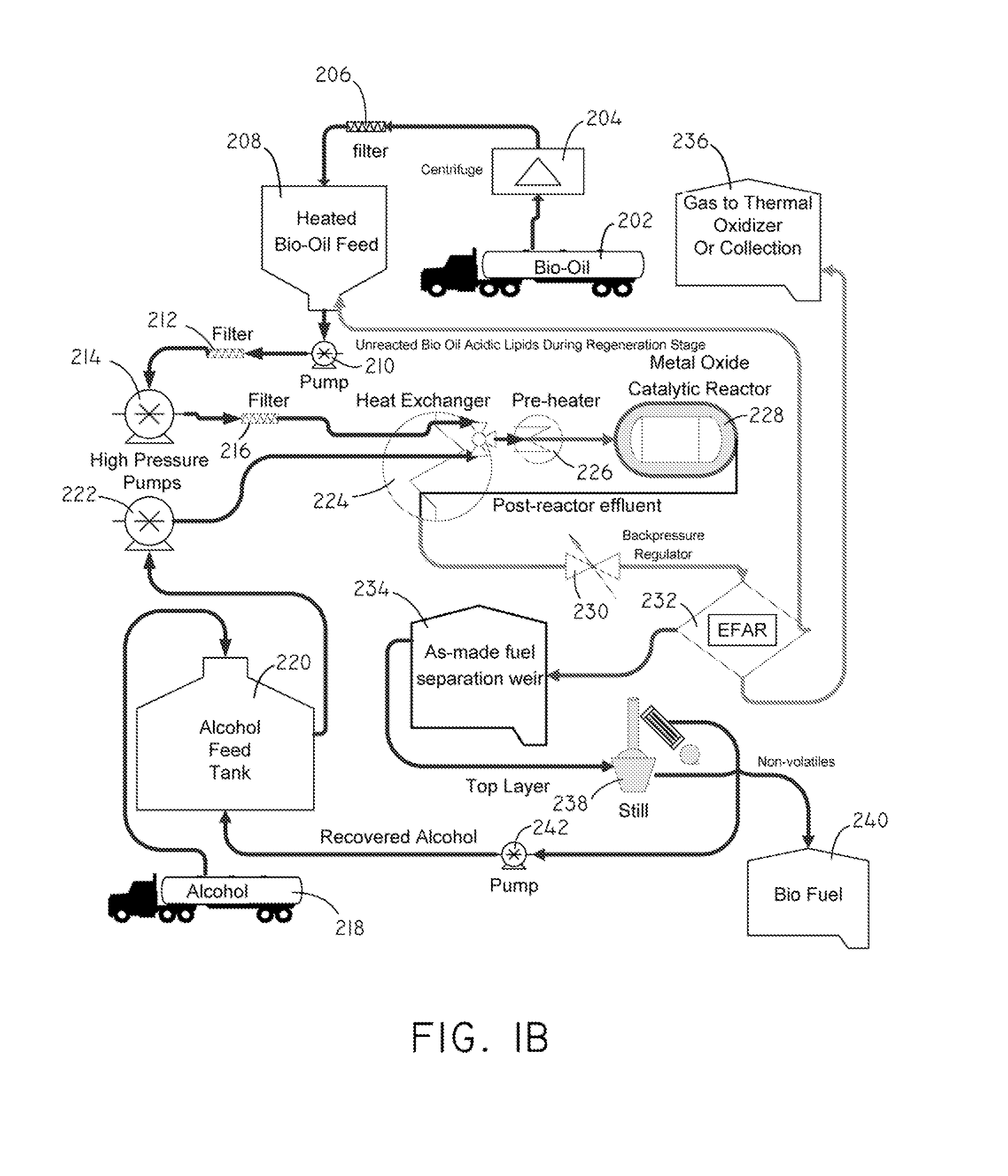 Systems and methods for producing fuels from biomass