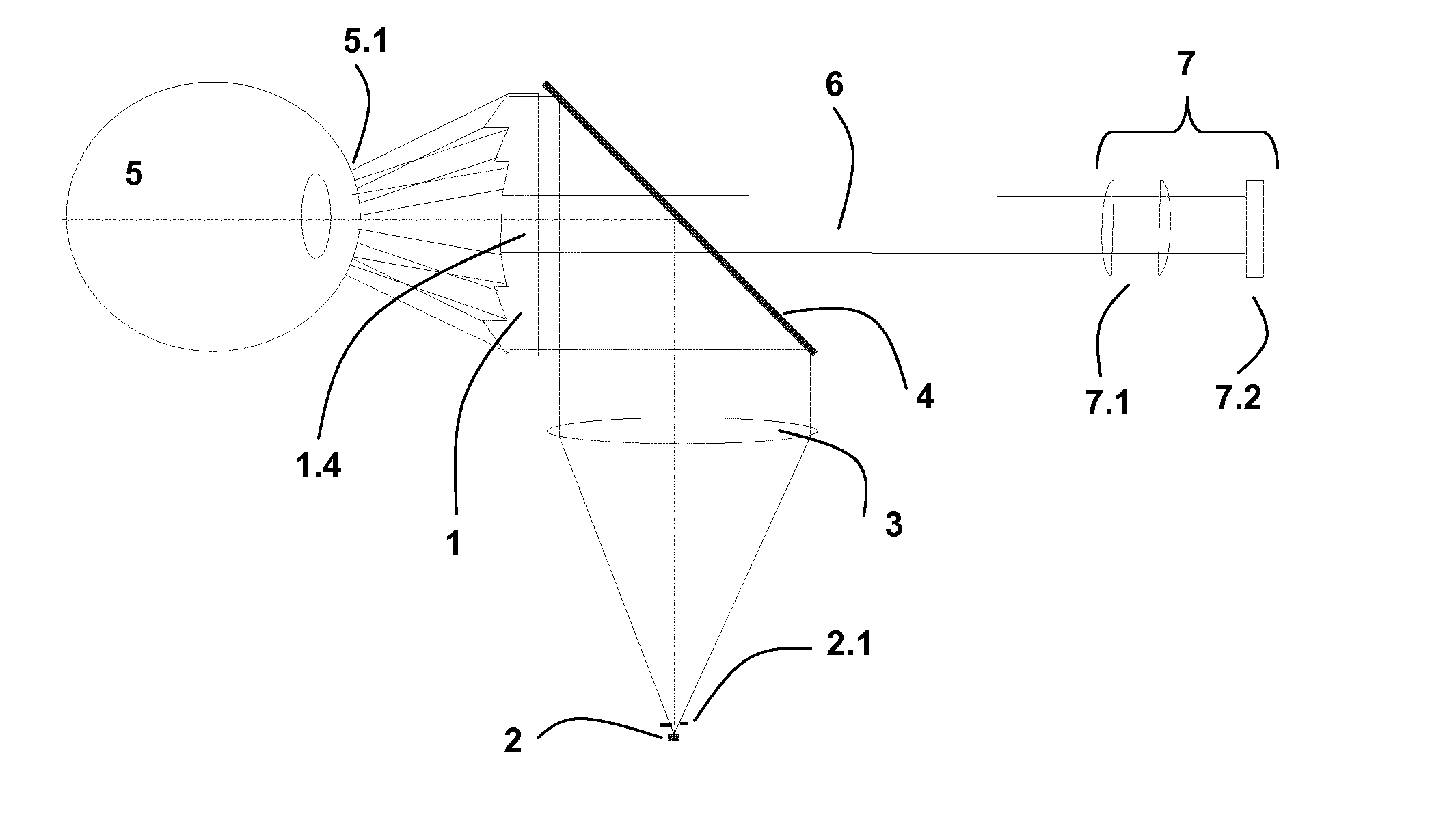 System for determining the topography of the cornea of an eye