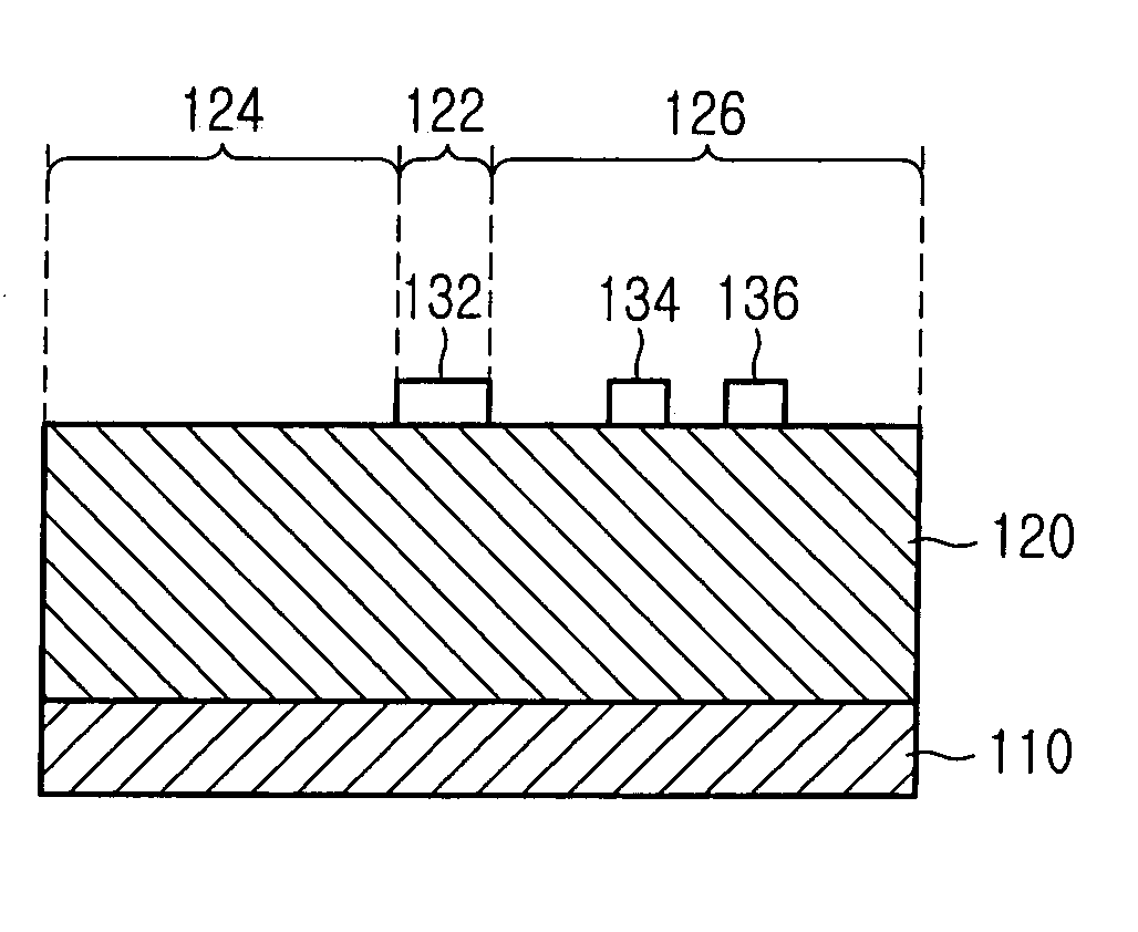 Method of detecting etching end-point