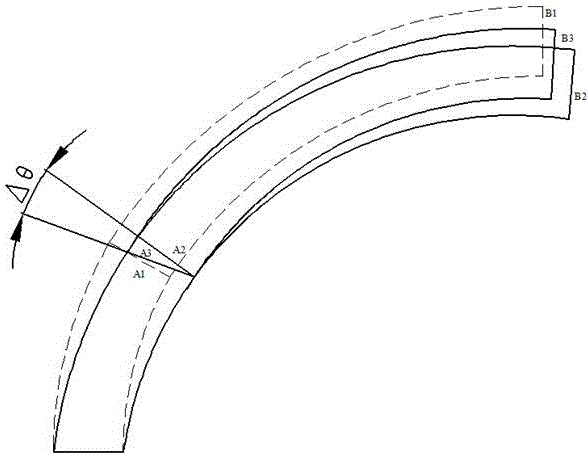 Method for controlling multi-process accumulative error of large spacial bent circular steel tubes