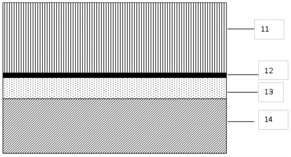 A bonding layer material containing multiple active elements for thermal barrier coating