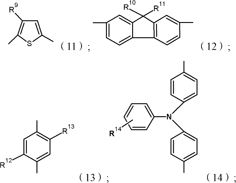 Preparation method of aromatic conjugated polymer