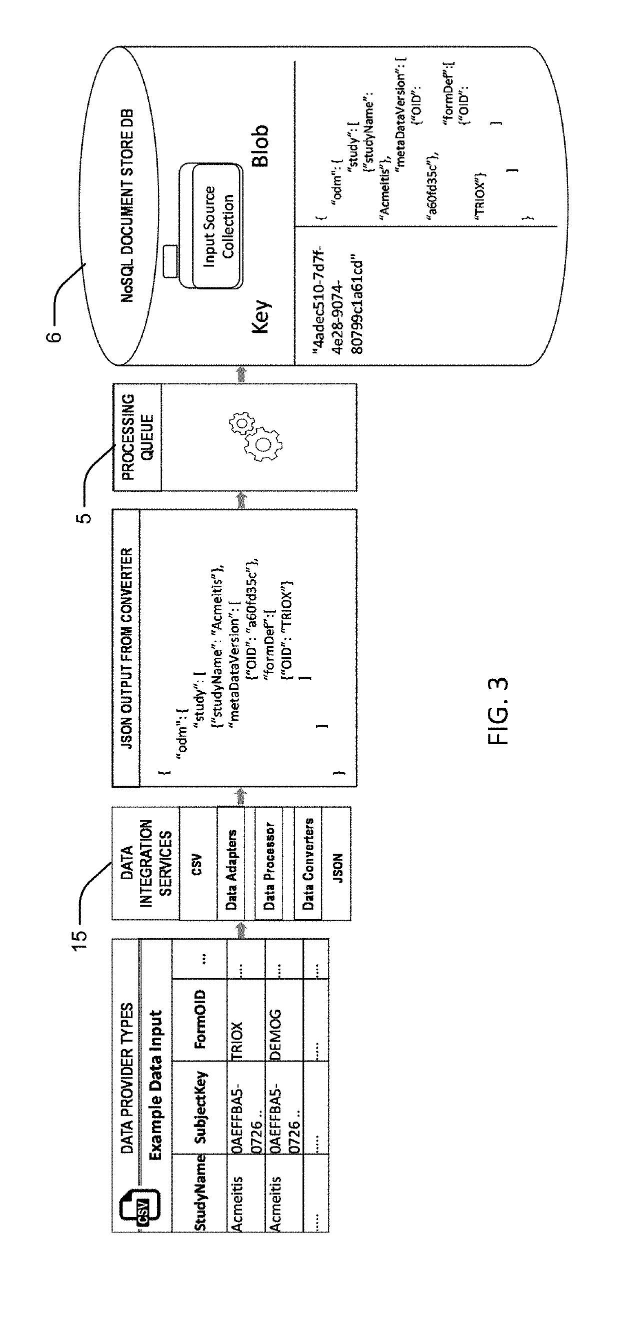 Systems and methods for managing clinical research