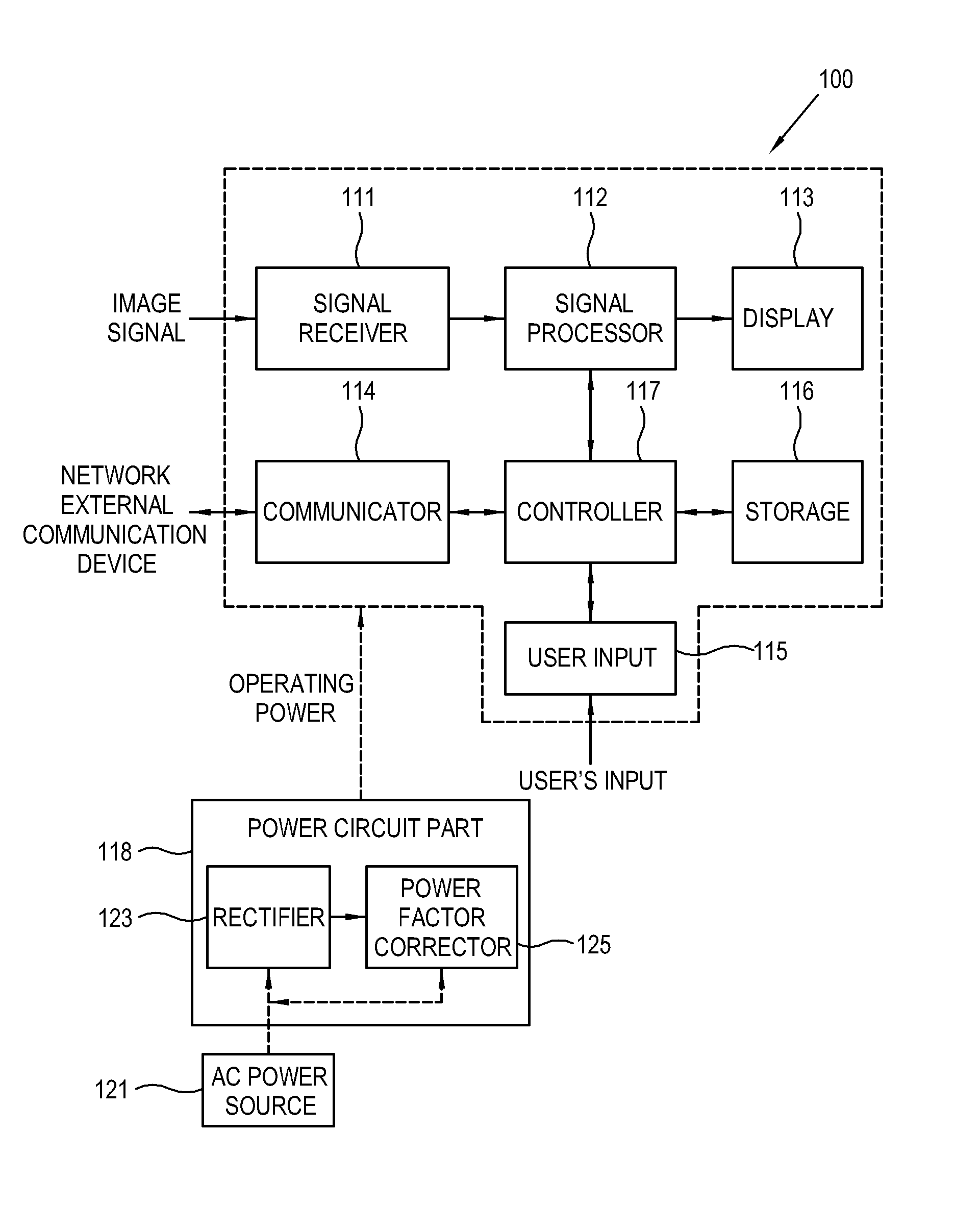 Power circuit part, power control method thereof and display apparatus having the same