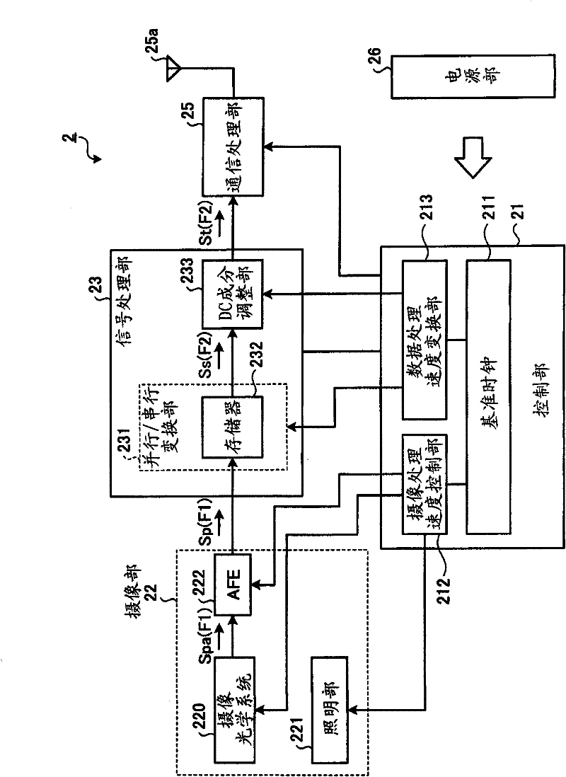 Examinee-in-vivo insertion device and examinee-in-vivo information acquisition system