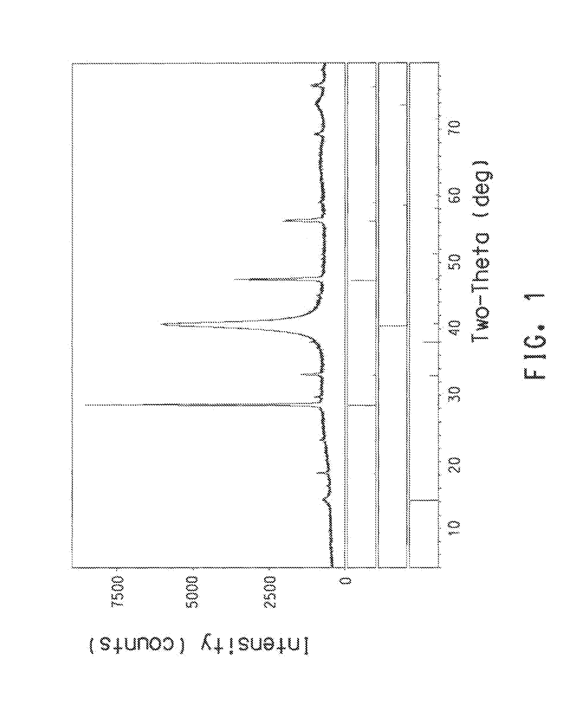 Inks and processes to make a chalcogen-containing semiconductor