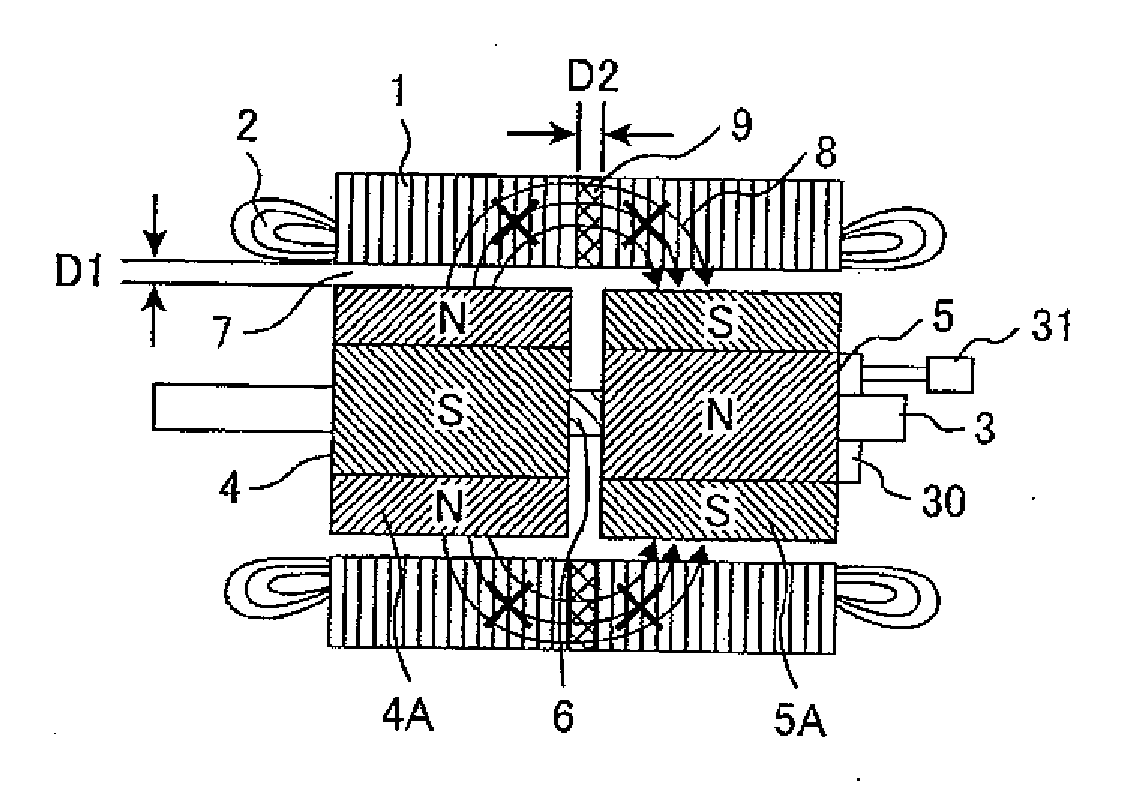 Electric rotary machine