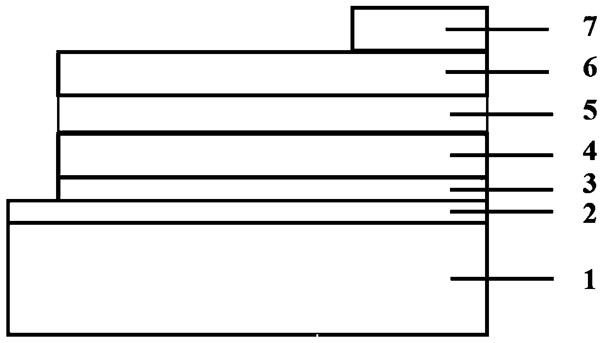 Self-powered ultraviolet detection film with ZnO-based sandwich structure and preparation method of self-powered ultraviolet detection film