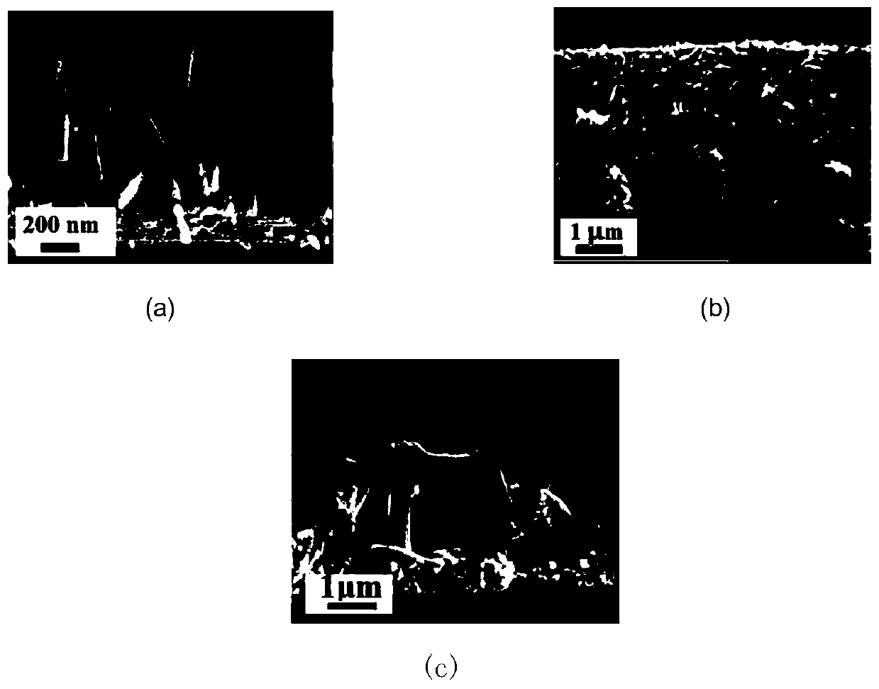 Self-powered ultraviolet detection film with ZnO-based sandwich structure and preparation method of self-powered ultraviolet detection film