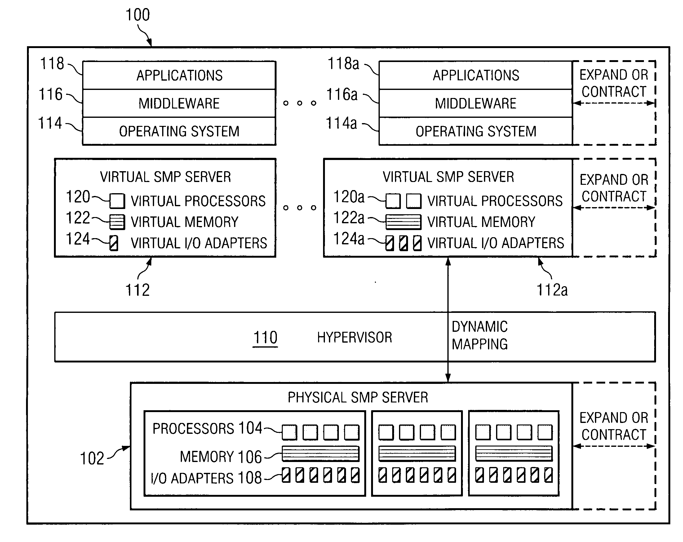 Method, apparatus, and computer program product for coordinating error reporting and reset utilizing an I/O adapter that supports virtualization