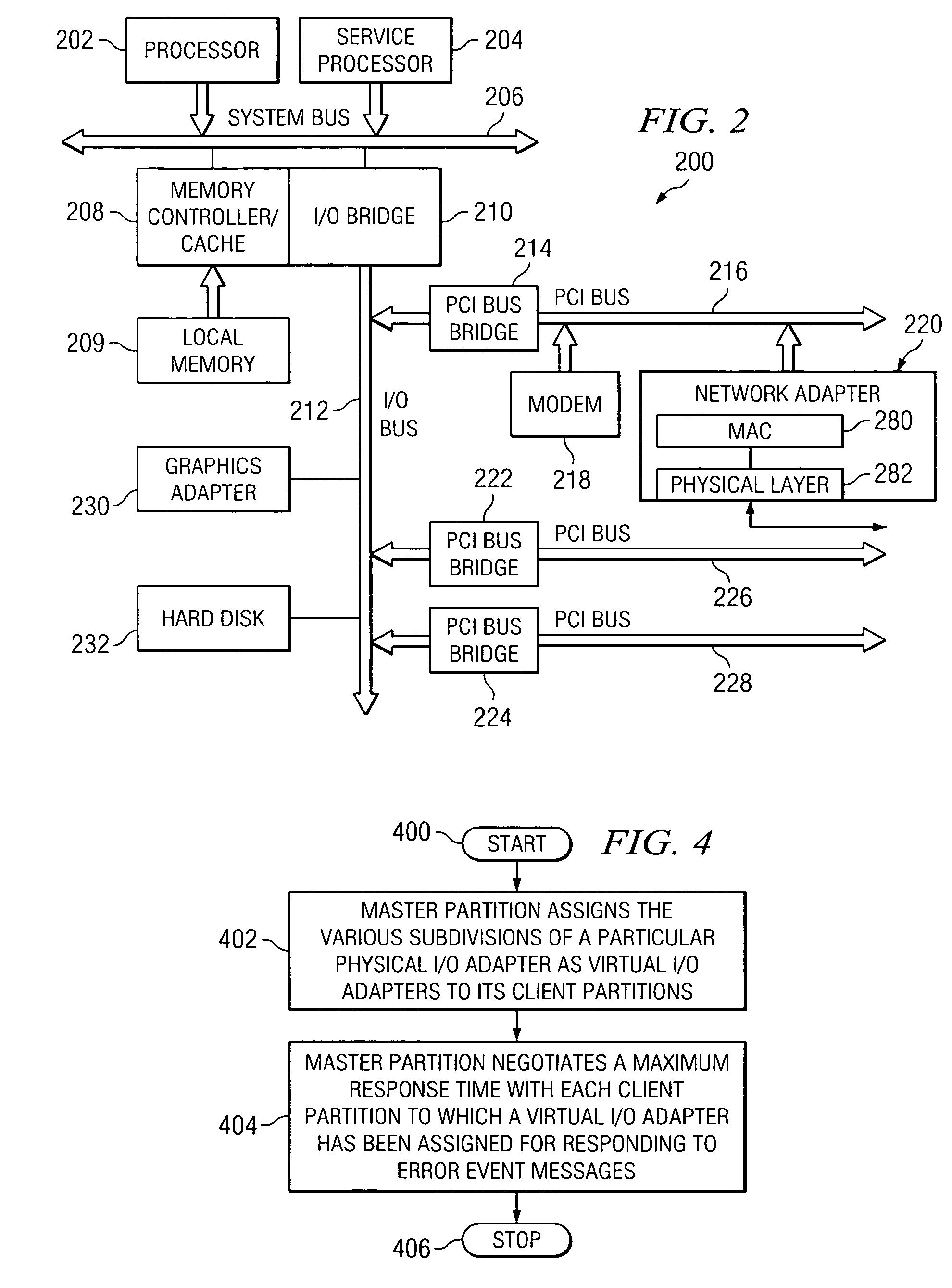 Method, apparatus, and computer program product for coordinating error reporting and reset utilizing an I/O adapter that supports virtualization