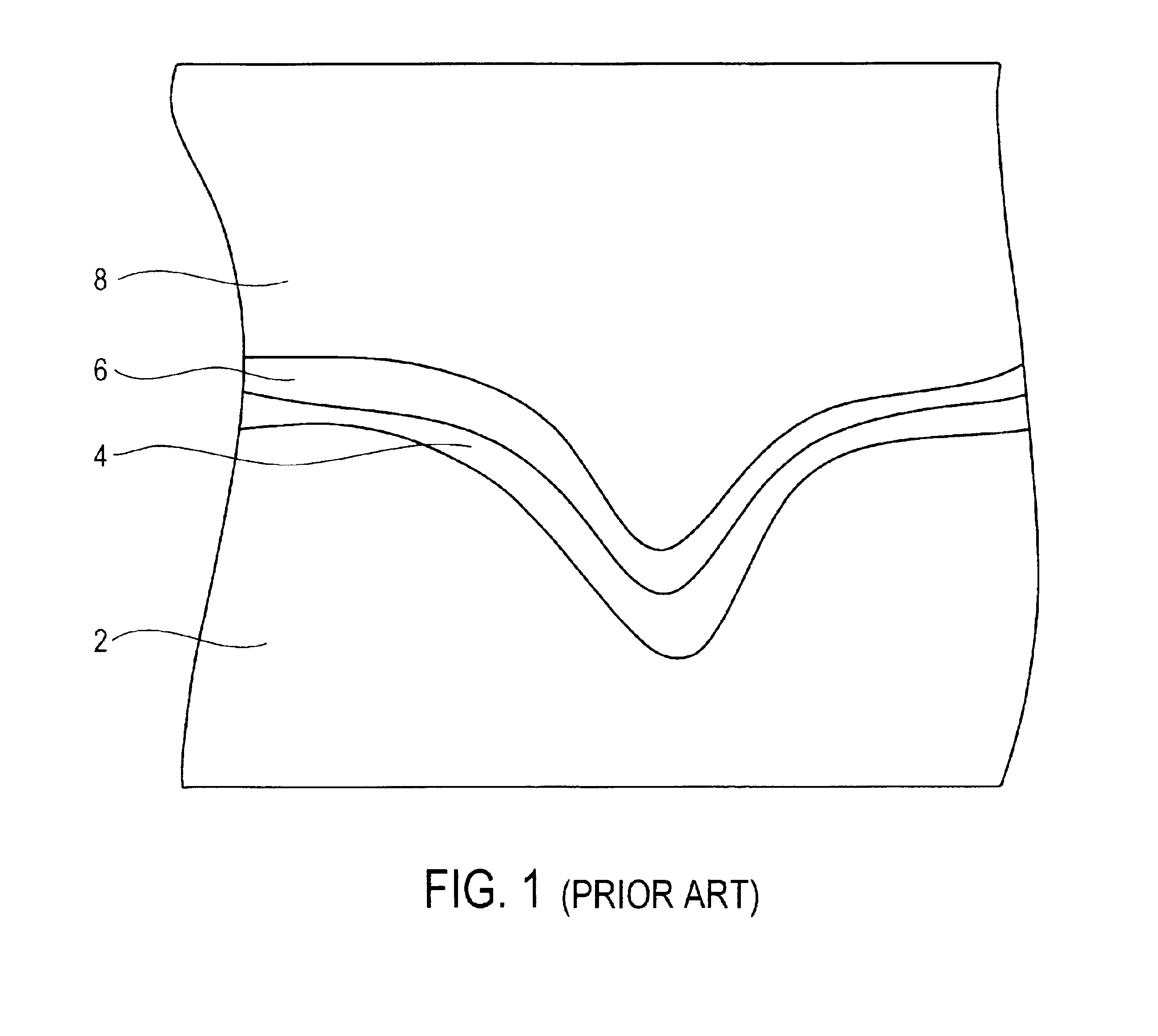 Method and apparatus for depositing and controlling the texture of a thin film