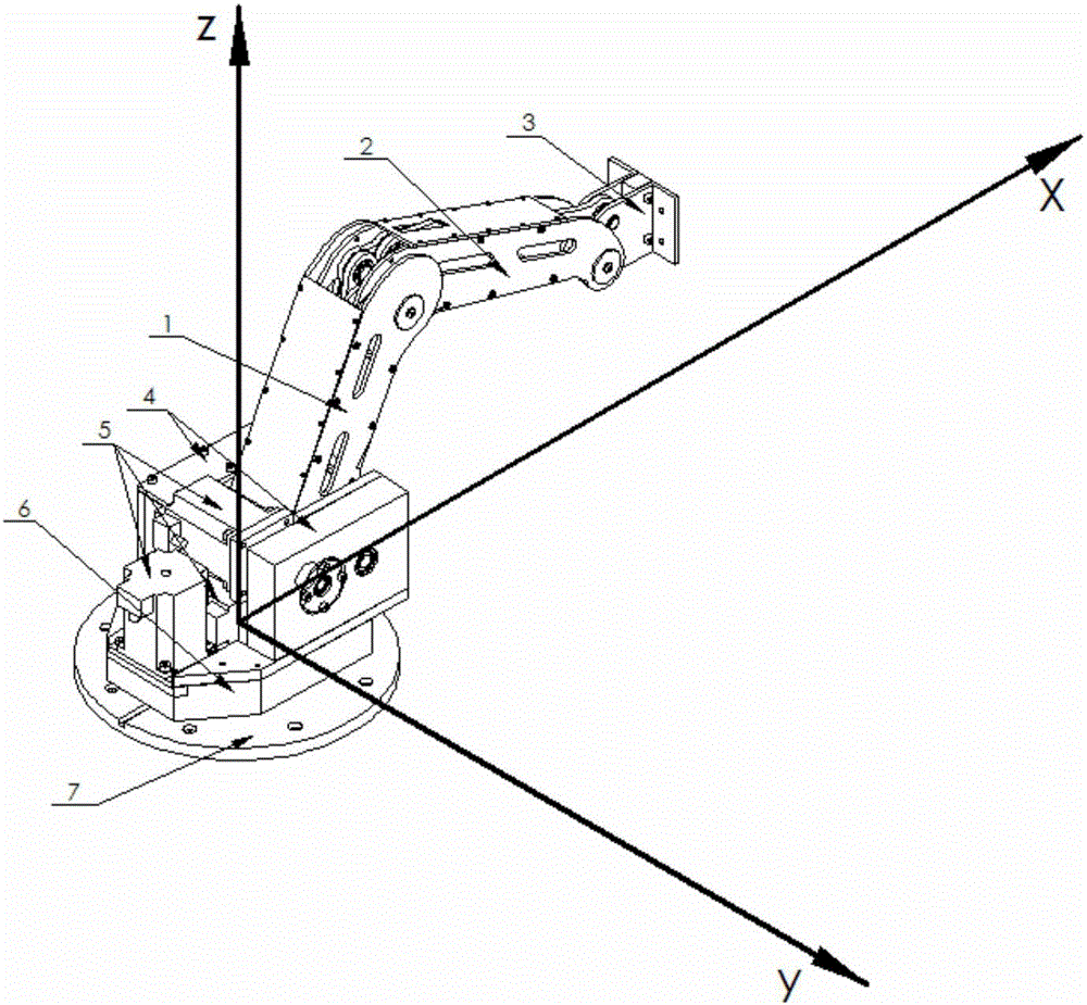 Mechanical arm coordinate system control system