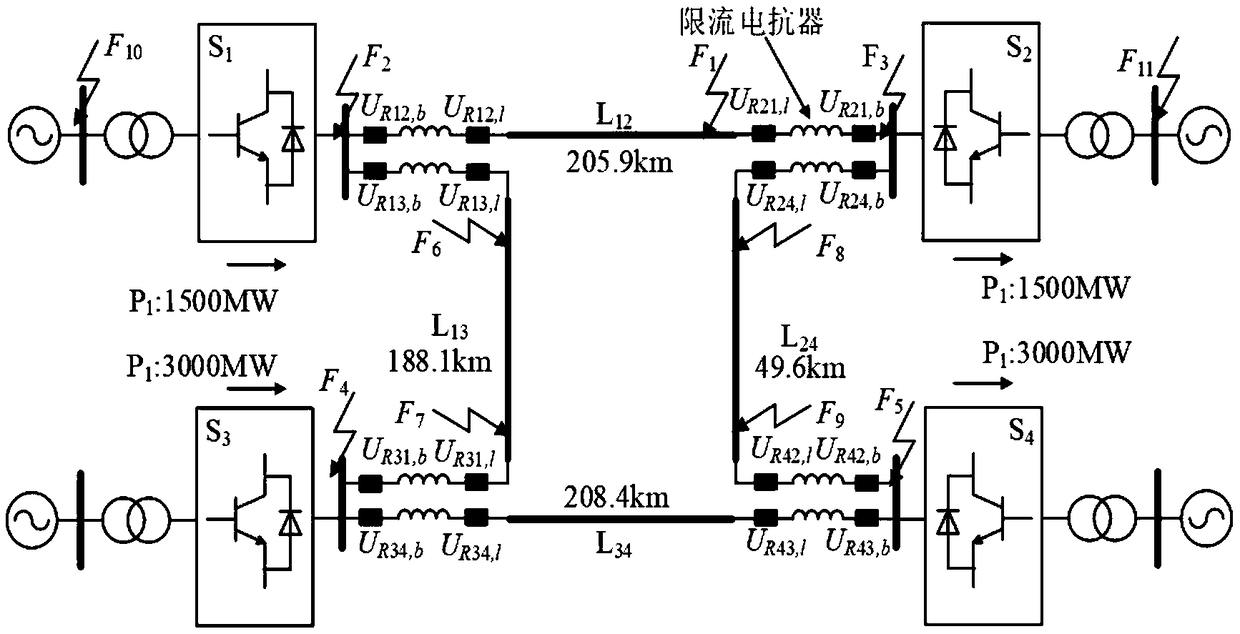 Multi-terminal flexible DC grid DC line quick protection method and system based on single-terminal voltage