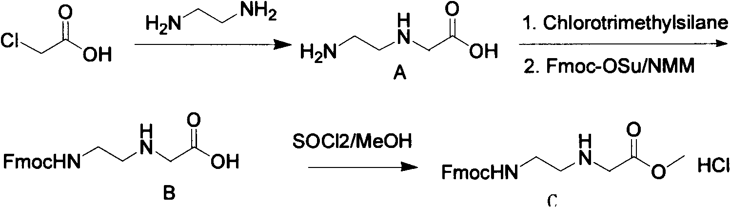 Feather weight synthesis method of Fmoc-PNA-T-OH