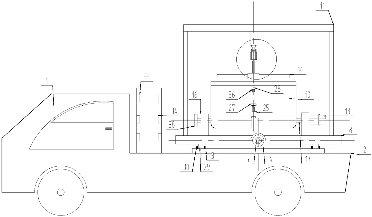Mobile automatic stirring equipment based on vehicle body and used for building construction