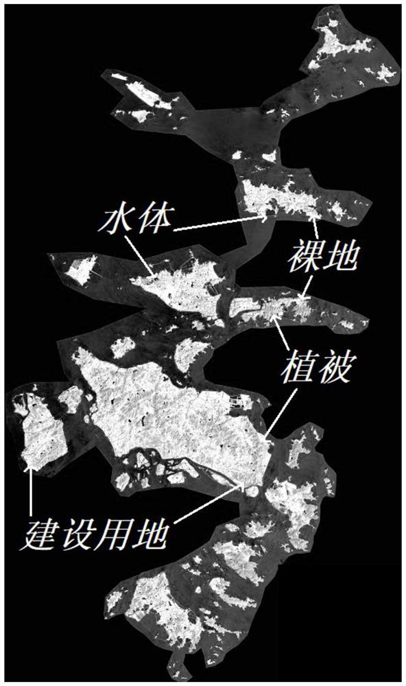 Remote sensing data and social survey combined regional economic development estimation method and system