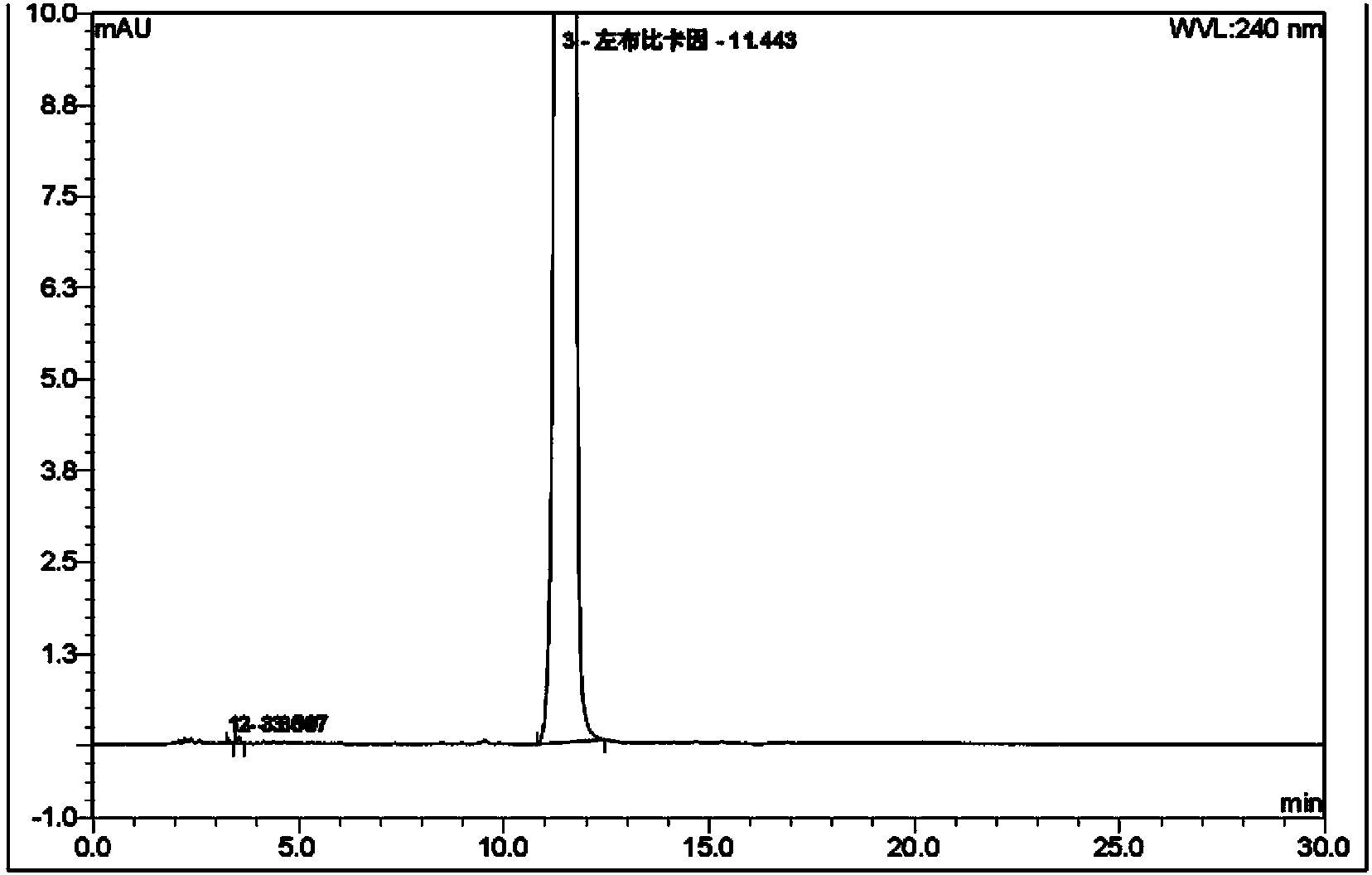 Method for purifying N-(2',6'-xylyl)-2-piperidinecarboxamide type local anesthetic