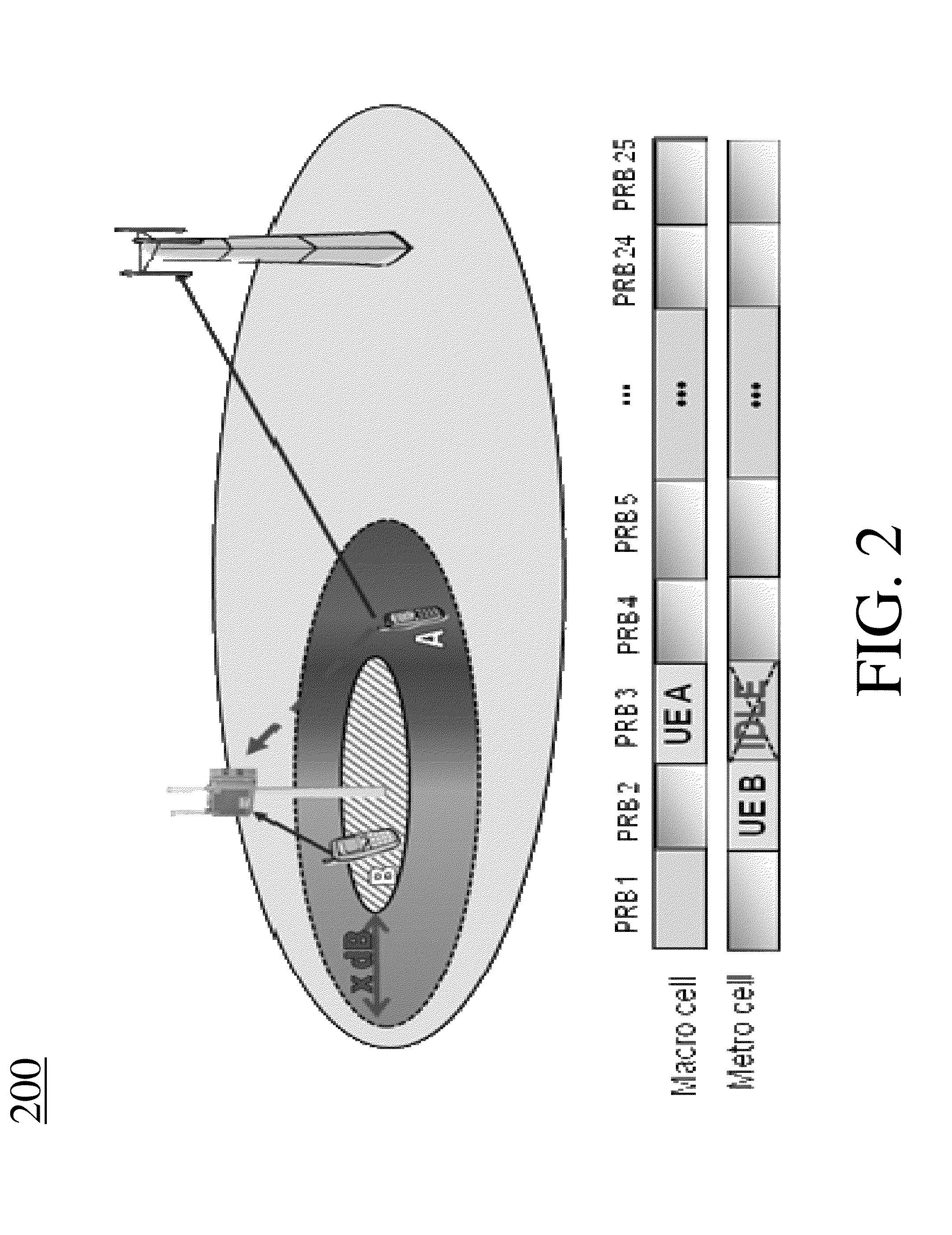 Method And Apparatus For Coordinated Uplink Scheduling