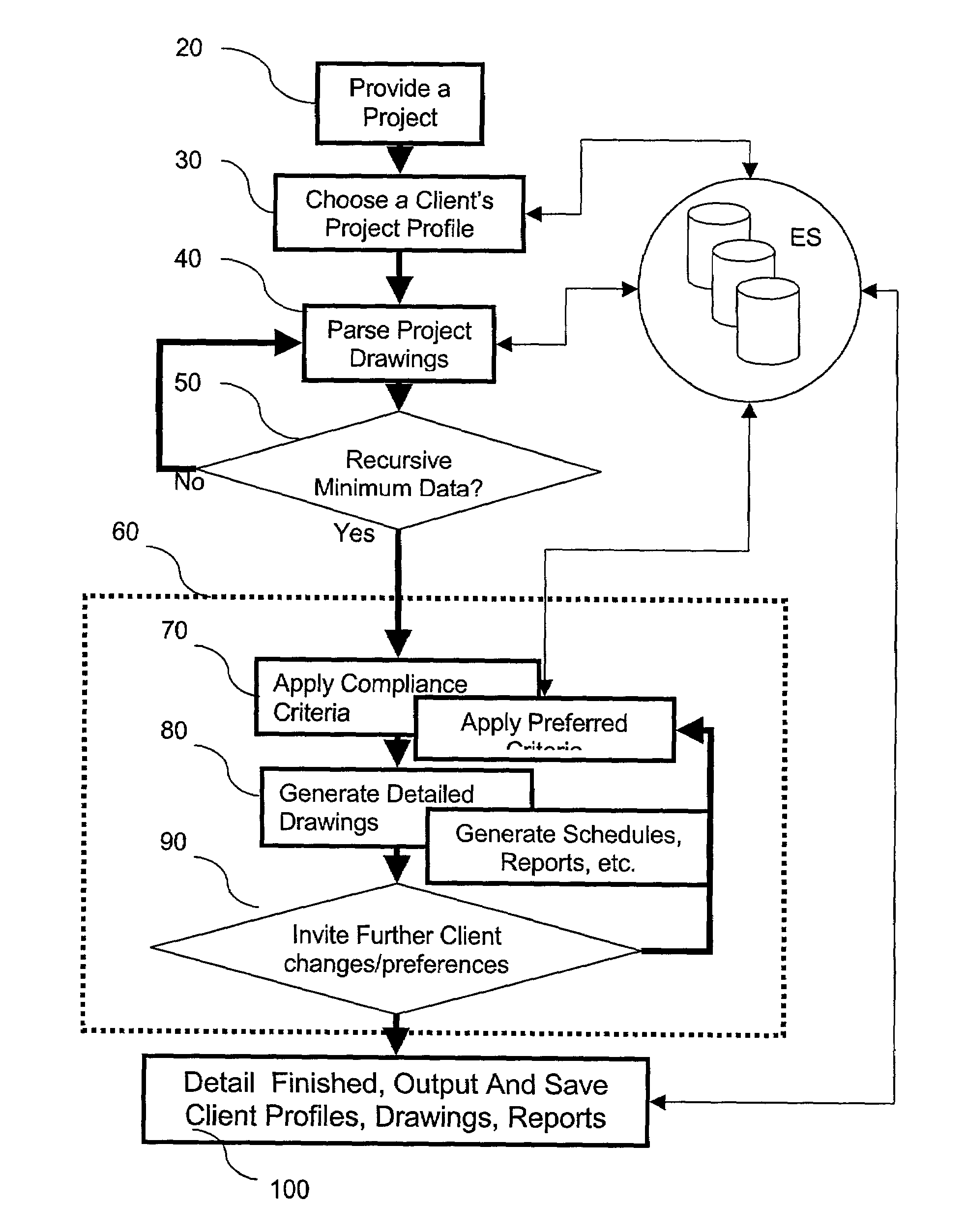 System and process for client-driven automated computer-aided drafting