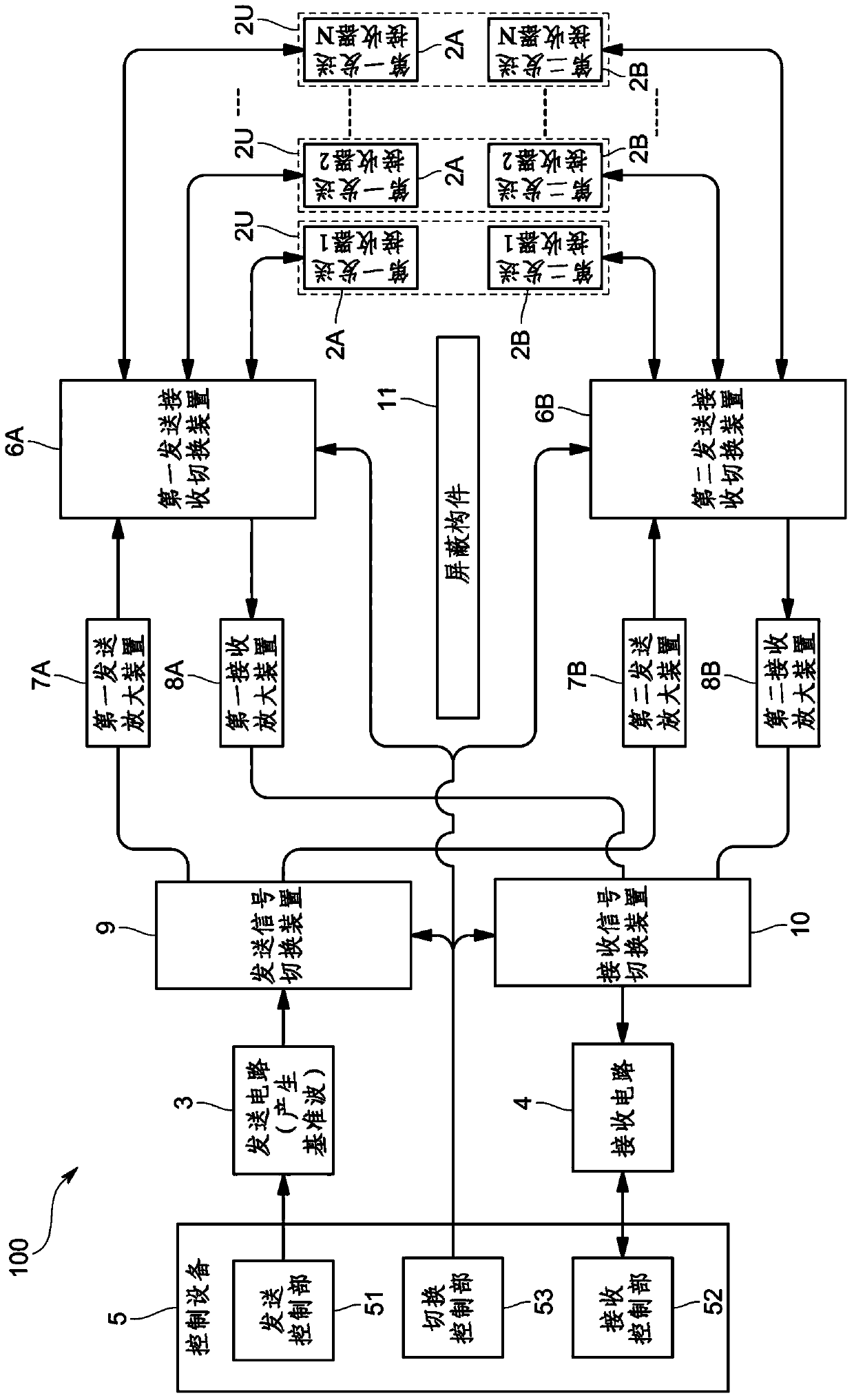 Ultrasonic flowmeter