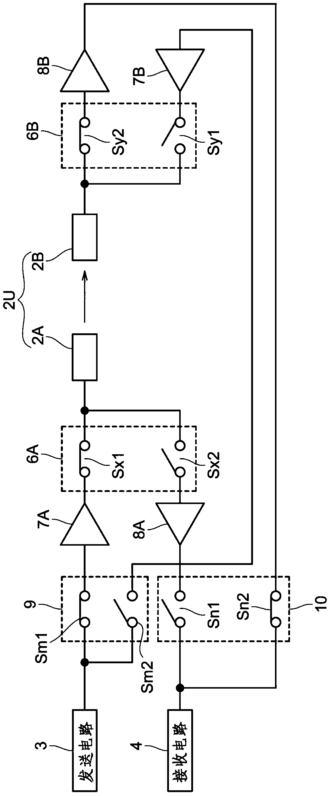 Ultrasonic flowmeter