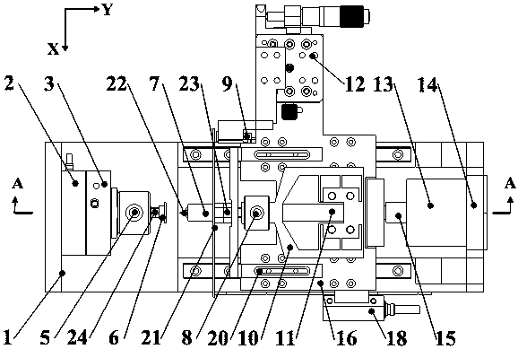 A two-stroke hybrid-drive micro-nano indentation/scratch testing device