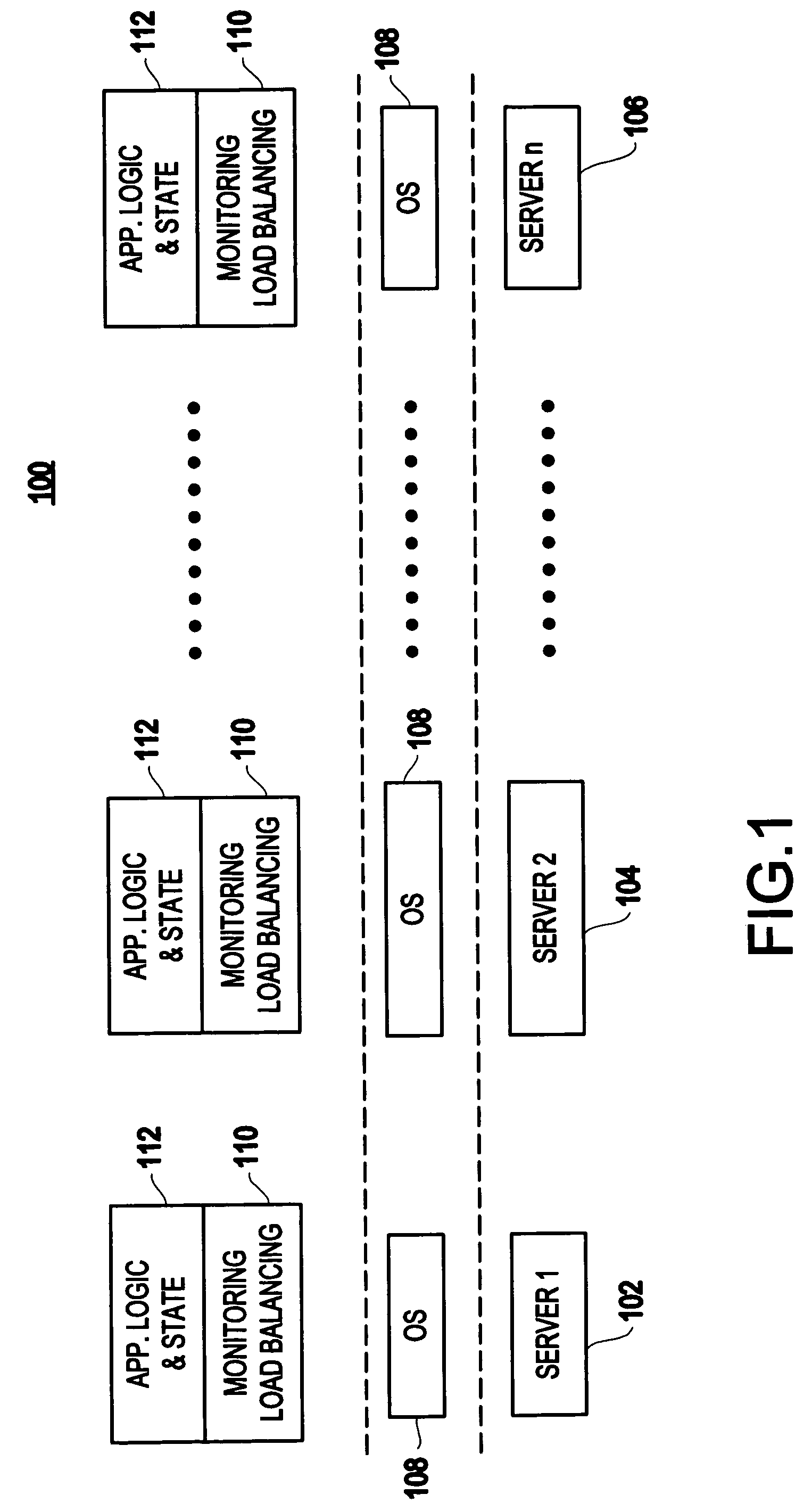 Method and apparatus for using virtual machine technology for managing parallel communicating applications