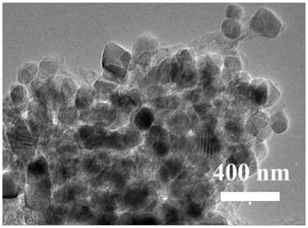 A kind of core-shell structure cobalt disulfide composite material and preparation method thereof