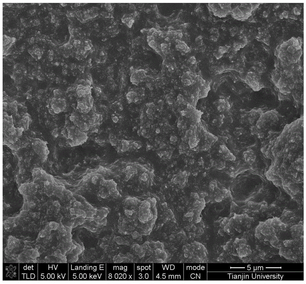 Polyamide/COFs hybridized nanofiltration composite membrane and preparation method thereof