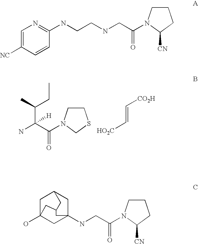 Novel dipeptidyl peptidase IV inhibitors pharmaceutical compositions containing them, and process for their preparation