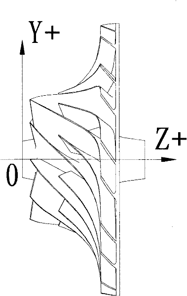 3-D impeller of high-load centrifugal compressor