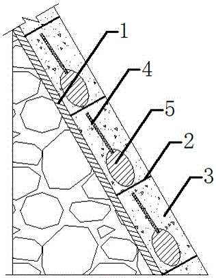 A high and steep slope vegetation restoration water control system