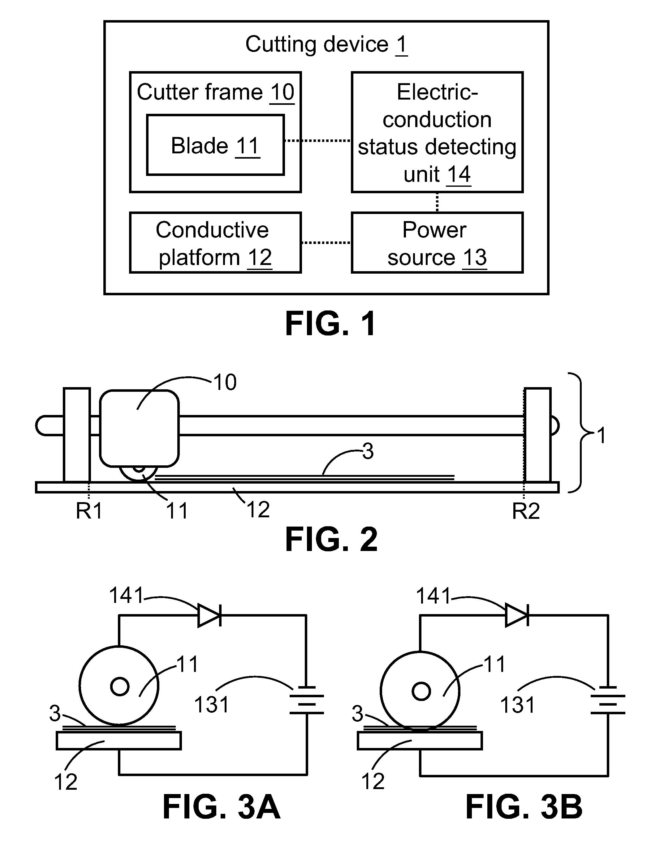 Method for detecting whether object is completely cut off and cutting device using such method