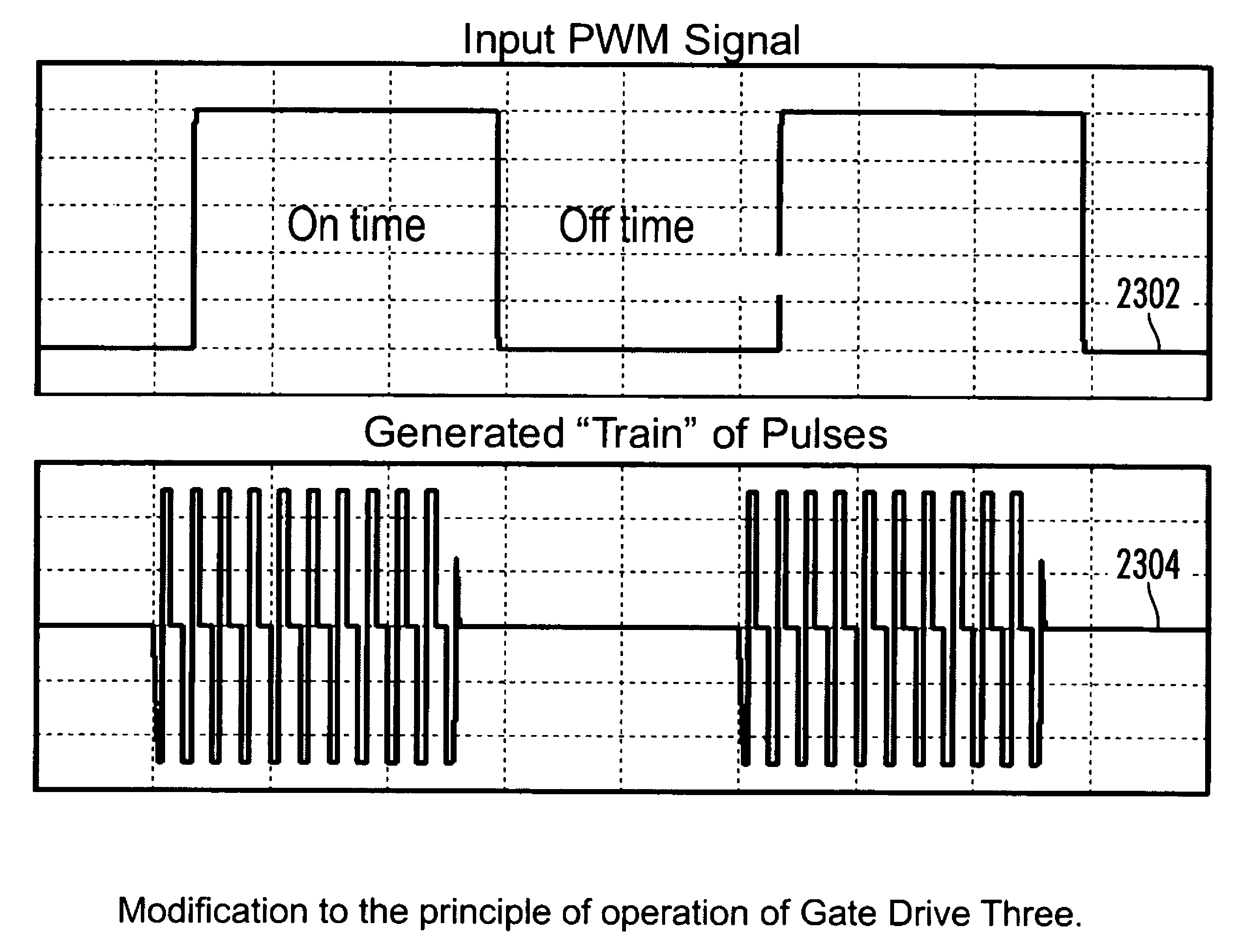 Low-loss noise-resistant high-temperature gate driver circuits
