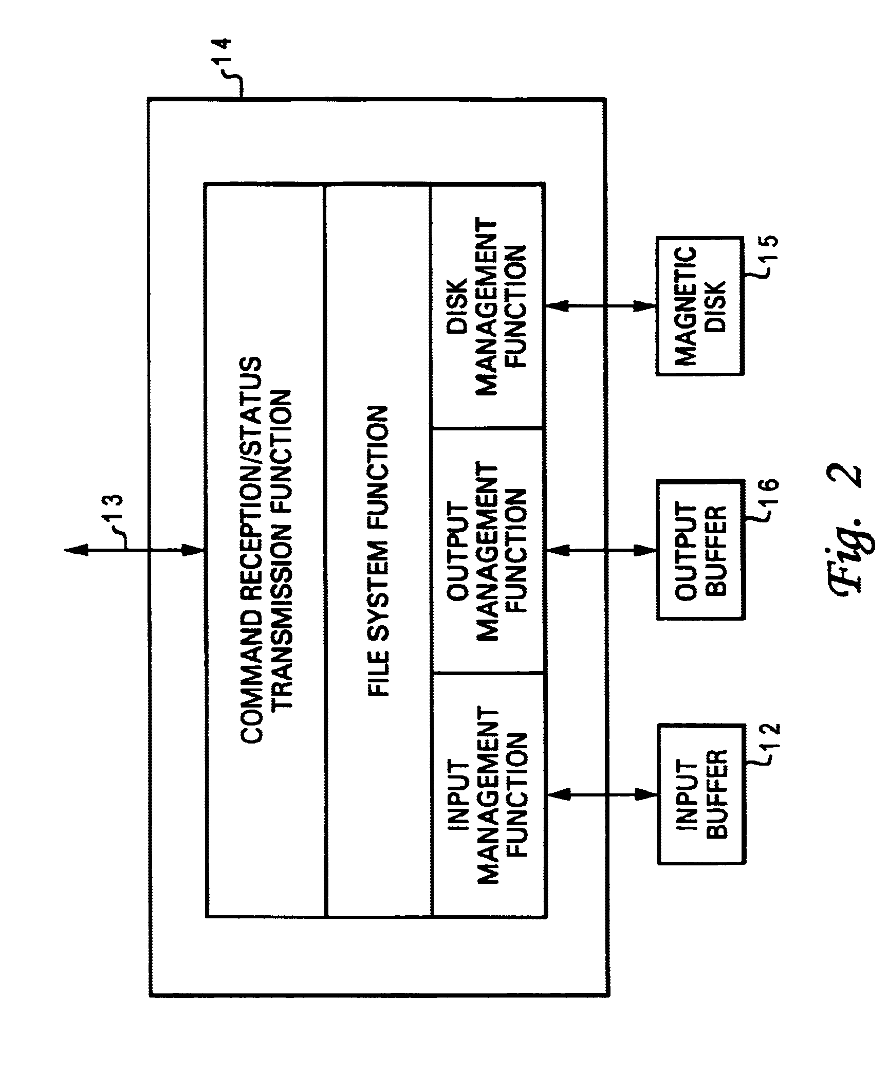 Data recording and reproducing apparatus, method for recording and reproducing video data, disk drive unit, and control unit of data recording and reproducing apparatus